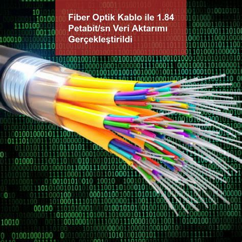F­o­t­o­n­i­k­ ­Ç­i­p­,­ ­F­i­b­e­r­ ­O­p­t­i­k­ ­K­a­b­l­o­ ­i­l­e­ ­1­.­8­4­ ­P­e­t­a­b­i­t­/­s­ ­V­e­r­i­ ­A­k­t­a­r­ı­m­ı­ ­G­e­r­ç­e­k­l­e­ş­t­i­r­i­l­d­i­